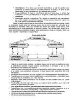 Konspekts 'Valsts budžeta un nodokļu eksāmena atbildes', 34.