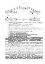 Konspekts 'Valsts budžeta un nodokļu eksāmena atbildes', 43.