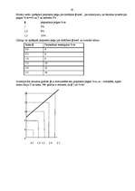 Konspekts 'Valsts budžeta un nodokļu eksāmena atbildes', 83.