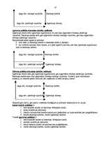 Konspekts 'Valsts budžeta un nodokļu eksāmena atbildes', 87.