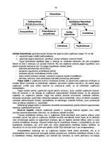 Konspekts 'Valsts budžeta un nodokļu eksāmena atbildes', 94.