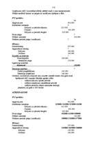 Konspekts 'Valsts budžeta un nodokļu eksāmena atbildes', 116.