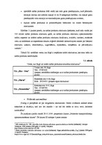 Diplomdarbs 'Latvijas atkritumu apsaimniekošana un apkārtējā vide ilgtspējīgas attīstības pro', 30.