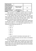 Diplomdarbs 'Latvijas atkritumu apsaimniekošana un apkārtējā vide ilgtspējīgas attīstības pro', 53.