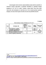 Diplomdarbs 'Latvijas atkritumu apsaimniekošana un apkārtējā vide ilgtspējīgas attīstības pro', 55.