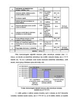 Diplomdarbs 'Latvijas atkritumu apsaimniekošana un apkārtējā vide ilgtspējīgas attīstības pro', 56.
