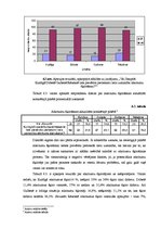 Diplomdarbs 'Latvijas atkritumu apsaimniekošana un apkārtējā vide ilgtspējīgas attīstības pro', 61.