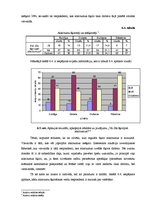 Diplomdarbs 'Latvijas atkritumu apsaimniekošana un apkārtējā vide ilgtspējīgas attīstības pro', 62.