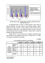 Diplomdarbs 'Latvijas atkritumu apsaimniekošana un apkārtējā vide ilgtspējīgas attīstības pro', 63.
