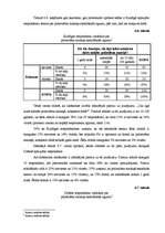 Diplomdarbs 'Latvijas atkritumu apsaimniekošana un apkārtējā vide ilgtspējīgas attīstības pro', 65.