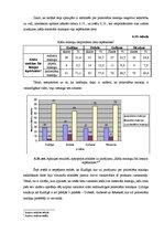 Diplomdarbs 'Latvijas atkritumu apsaimniekošana un apkārtējā vide ilgtspējīgas attīstības pro', 69.