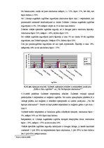 Diplomdarbs 'Latvijas atkritumu apsaimniekošana un apkārtējā vide ilgtspējīgas attīstības pro', 74.