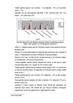Diplomdarbs 'Latvijas atkritumu apsaimniekošana un apkārtējā vide ilgtspējīgas attīstības pro', 75.