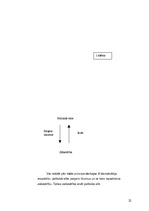 Referāts 'Demokrātijas būtība un problēmas', 22.