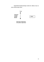 Referāts 'Demokrātijas būtība un problēmas', 23.