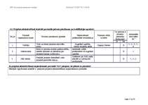 Referāts 'Atvērto durvju diena. Projekts', 15.