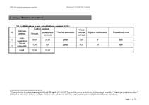 Referāts 'Atvērto durvju diena. Projekts', 17.