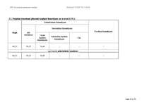 Referāts 'Atvērto durvju diena. Projekts', 19.