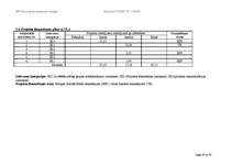 Referāts 'Atvērto durvju diena. Projekts', 20.