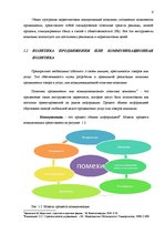 Referāts 'Коммуникационная политика', 6.