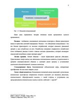 Referāts 'Коммуникационная политика', 9.