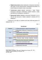 Referāts 'Коммуникационная политика', 13.