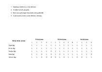 Prakses atskaite 'Aktīvā mācību un audzināšanas prakse pirmsskolā', 2.