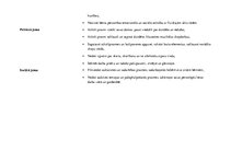 Prakses atskaite 'Aktīvā mācību un audzināšanas prakse pirmsskolā', 4.