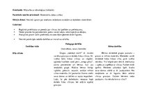 Prakses atskaite 'Aktīvā mācību un audzināšanas prakse pirmsskolā', 9.