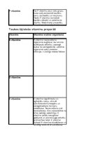 Konspekts 'Ūdenī un taukos šķīstošo vitamīnu preparāti', 3.