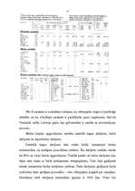 Referāts 'Vērtspapīru tirgus raksturojums', 15.