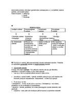 Konspekts 'Psiholoģijas attīstības vēsture', 2.