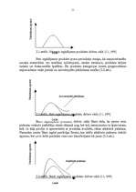 Referāts 'Jaunu produktu ieviešana tirgū', 11.