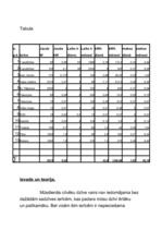 Referāts 'Mājas elektriskā patēriņa pētīšana', 1.