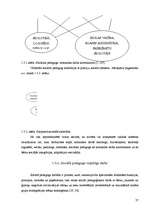 Diplomdarbs 'Sociālā pedagoga darbs ar bērniem, kuriem ir valodas sistēmas nepietiekama attīs', 33.