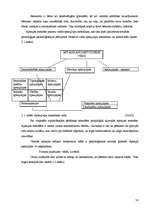 Diplomdarbs 'Sociālā pedagoga darbs ar bērniem, kuriem ir valodas sistēmas nepietiekama attīs', 52.