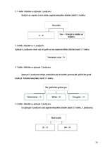 Diplomdarbs 'Sociālā pedagoga darbs ar bērniem, kuriem ir valodas sistēmas nepietiekama attīs', 54.
