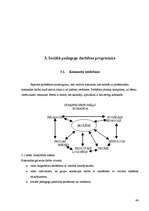 Diplomdarbs 'Sociālā pedagoga darbs ar bērniem, kuriem ir valodas sistēmas nepietiekama attīs', 60.