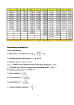 Paraugs 'Gaisa propellera aerodinamisko raksturlielumu eksperimentālā noteikšana', 4.