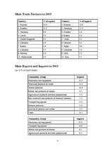 Konspekts 'Estonia', 4.