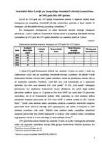 Referāts 'Dominējošā stāvokļa izmantošana', 6.