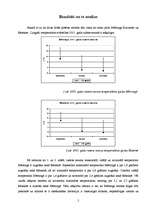 Referāts 'Gaisa temperatūra, tās analīze mēneša un sezonas griezumā Mērsragā un Rēzeknē', 5.
