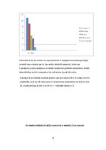 Referāts 'Pusaudžu un skolotāju saskarsme', 24.