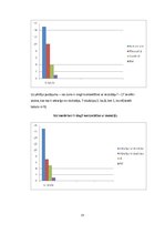 Referāts 'Pusaudžu un skolotāju saskarsme', 25.