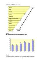 Referāts 'Narkotiku kaitīgā ietekme uz jauniešu veselību', 31.