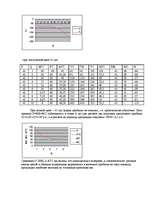 Konspekts 'Микроэкономикa', 3.