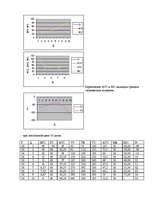 Konspekts 'Микроэкономикa', 4.