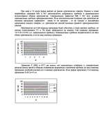 Konspekts 'Микроэкономикa', 5.