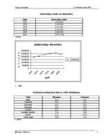 Referāts 'Latvijas iedzīvotāji', 2.