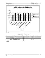 Referāts 'Latvijas iedzīvotāji', 3.